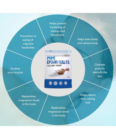 Pure Epsom Salts 5 kg | Magnesium Sulphate Bath Salt - Pack of 1 - Buy Online on SooperMarket.com