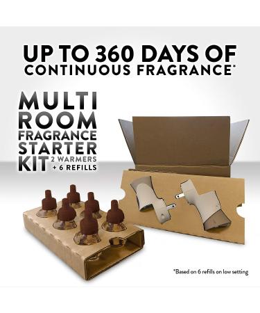 Botanica by Air Wick Plug in Starter Kit - Caribbean Sweetgrass & Sandalwood Scented Oil with 2 Warmers + 6 Refills - Eco Friendly Air Freshener with Essential Oils - Buy Online on SooperMarket.com