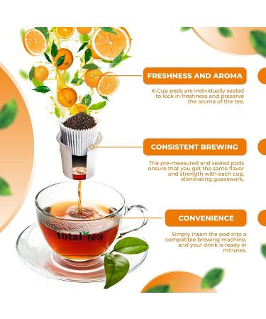 Total Tea Detox K Cup - Caffeine Free Slimming Tea with Senna, Ginger Root, and Hibiscus for Colon Cleanse and Weight Loss - Natural Citrus Cinnamon Herbal Tea - 12 Pods - Buy Online on SooperMarket.com