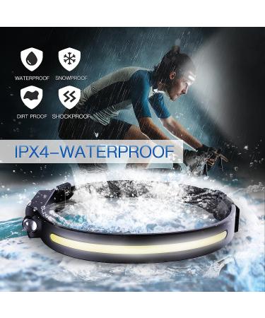 Rechargeable LED Headlamp for Hard Hat | Waterproof Headlight for Camping & Running - Buy Online on SooperMarket.com