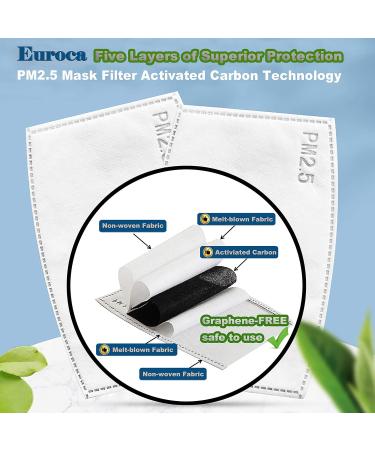 Euroca Face Masks Reusable with Filters Made from Cotton Fabric Washable With Nose Clips Adjustable Ear Loop For Men Women Teens -2 Filters Included ... - Buy Online on SooperMarket.com
