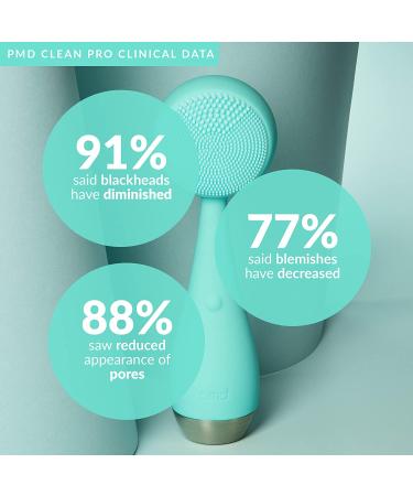 PMD Clean Pro - Smart Facial Cleansing Device with Silicone Brush & Anti-Aging Massager - Buy Online on SooperMarket.com