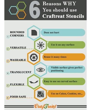 CrafTreat Damask Stencils Set - 2 Pcs - 6x6 Inches Each - Reusable Stencils for Painting on Various Surfaces - DIY Art and Craft Stencils - Buy Online on SooperMarket.com