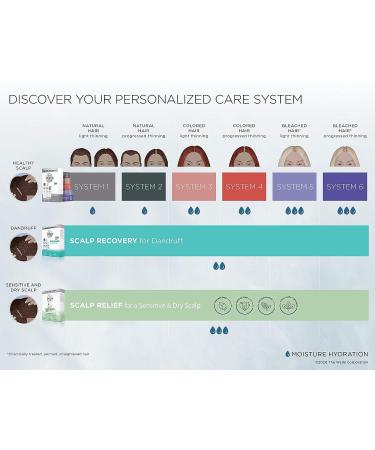 Nioxin System 4 Scalp Cleaning Shampoo & Therapy Conditioner Set for Color Treated Hair with Progressed Thinning - Buy Online on SooperMarket.com