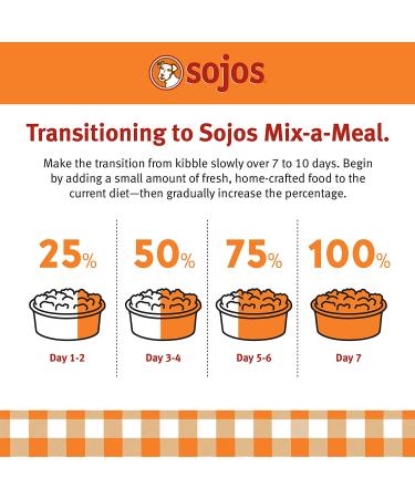 Sojos Mix-A-Meal Pre-Mix Natural Dehydrated Dog Food 8lb Grain-Free Formula (1 Pack) - Buy Online on SooperMarket.com