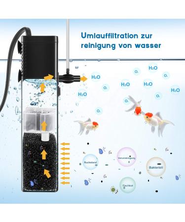 Forever Speed Aquarium Pump - 450 L/h Internal Filter | Efficient 6W Aquarium Pump for Fish Tanks | International Shipping Available - Buy Online on SooperMarket.com