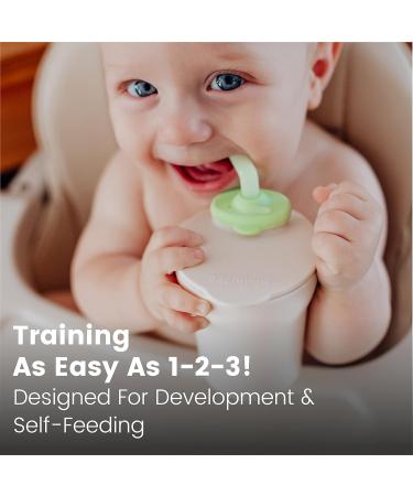 Miniware 1-2-3 Sip! Training Cup for Baby Toddler Self Feeding & Development Tiny Cup Perfect for Baby Led Weaning Non Drip Lid Dishwasher Safe (2 Pack Aqua + Key Lime) Aqua + Key Lime 2 Pack - Buy Online on SooperMarket.com