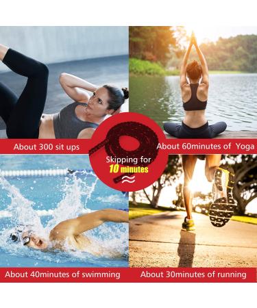 2LB/3LB/5LB Weighted Jump Rope for Men & Women - Heavy Skipping Rope for Total Body Workouts, Power Training & Muscle Building - Upgraded Edition Fitness Tool - Buy Online on SooperMarket.com