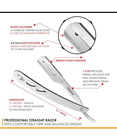 MARKHOR Cut Throat Razor Kit Stainless Steel Straight Razor - Professional Barber Razor Premium Quality Straight Edge Razor Moustache & Beard Shaving Razor Single Blade Razor Polish Stainless Steel - Buy Online on SooperMarket.com
