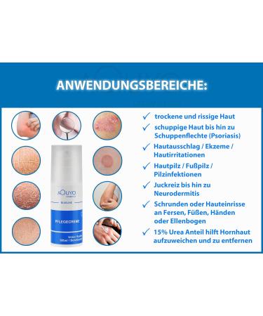 Buy Blure Cream for Eczema Psoriasis & Skin Irritations | Natural Care for Dry Skin - 100ml - Buy Online on SooperMarket.com