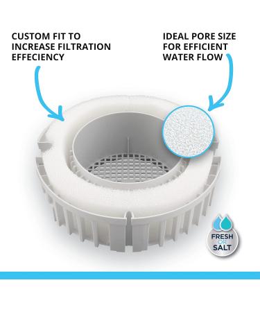 Fluval Foam Cartridge for FX4 FX5 & FX6 - 3 Pack Fine Filter Vlies Bundle | International Shipping Available - Buy Online on SooperMarket.com