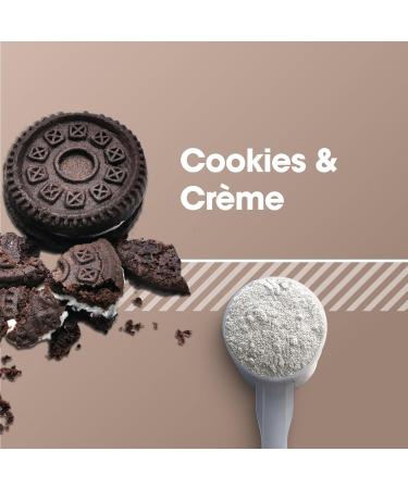 Optimum Nutrition Gold Standard 100% Whey Protein Powder 2.270g - Cookies & Cream - 68 servings (packaging may vary) Cookies & Cream 2.11 kg (Pack of 1) - Buy Online on SooperMarket.com