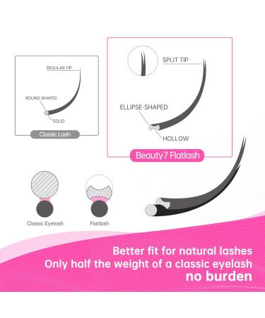 Beauty7 Flat Lash Extensions - C Curl 0.20 Mix Length 8-15mm | Individual Volume Lashes - 16 Rows Split Tips - Buy Online on SooperMarket.com