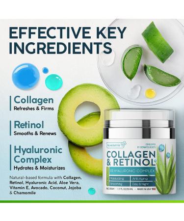 NUVADERMIS Collagen & Retinol Face Moisturizer 1.7 oz - Made in USA - Anti Aging Day & Night Cream for Women & Men - Buy Online on SooperMarket.com
