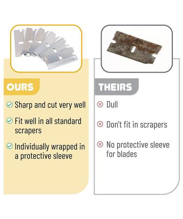 Bates Single Edge Razor Blade 50pc - Scraper Blades for Precision Cutting - Buy Online on SooperMarket.com