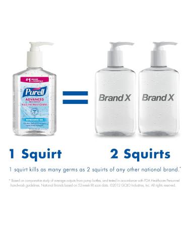 Purell Advanced Instant Hand Sanitizer 8oz - Effective Germ Protection - Buy Online on SooperMarket.com