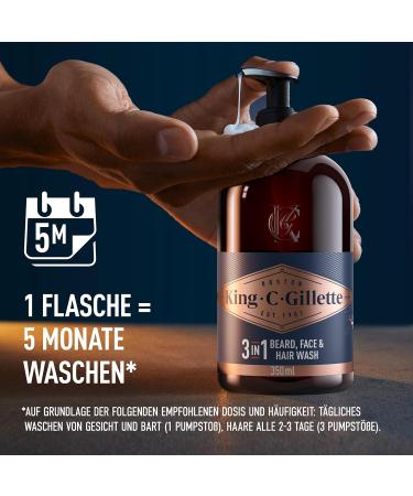 King C. Gillette Beard Shampoo for Men - 350ml with Coconut Water Argan Oil & Avocado Oil | Ideal Beard Care Gift - Buy Online on SooperMarket.com