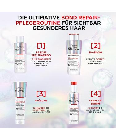 L'Or al Paris Elvital Repair Leave-in Serum 150ml | Bond Repair Complex & Citric Acid for Stronger Hair & Less Split Ends - Buy Online on SooperMarket.com