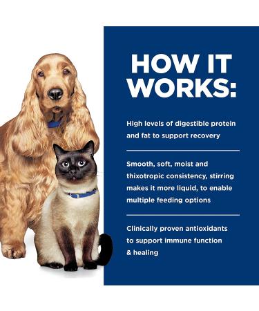 Hill's Prescription Diet a/d Urgent Care Veterinary Diet 5.5 oz. Wet Food 24-Pack - Buy Online on SooperMarket.com