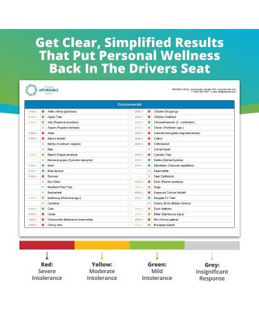 5Strands Environmental Intolerance Test - Home Sensitivity Test for 190 Outdoor & Indoor Items - Accurate Hair Analysis - Results in 7 Days - Buy Online on SooperMarket.com