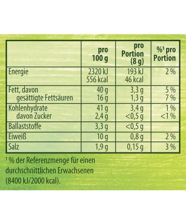 Buy Knorr Salad Dressing Croutinos with Walnuts & Soya Seeds - 25 g Pack | International Shipping Available - Buy Online on SooperMarket.com