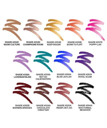 Buy Wet n Wild Color Icon Cream Eyeshadow Multi-Stick Peach Born To Flirt - Pack of 2 | International Shipping Available - Buy Online on SooperMarket.com