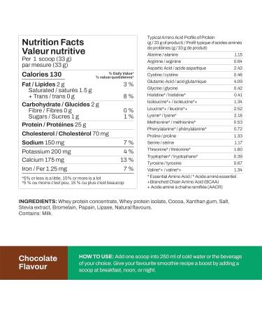 Whey Protein Powder by Vitasave 100% Whey Protein Powder 25g Protein Per Serving Grass-Fed Gluten-Free BCAAs Amino Acids - 26 servings 858g Tub (Chocolate Pack of 2) Chocolate Pack of 2 - Buy Online on SooperMarket.com