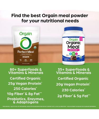 Orgain Organic Perfect Meal Powder Vegan Meal Replacement | 25g Plant Based Protein | 80+ Superfoods | Fiber & Probiotics | Non-GMO Chocolate 2.16 lb - Buy Online on SooperMarket.com
