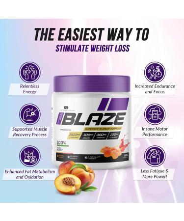 Limitless Pharma Blaze Thermogenic Fat Burner | Fat Metabolism Support Weight Management Increased Energy Endurance | L-Carnitine Garcinia Cambogia Green Tea Caffeine | 40 Servings (Peach Blast) Peach Blast 40 Servings (Pack of 1) - Buy Online on SooperMarket.com