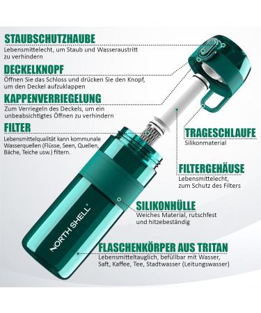 NORTH SHELL 500ml Water Filter | Outdoor Survival Hiking & Travel | Removes 99.99% Pollutants | Reliable & Portable Water Purifier - Buy Online on SooperMarket.com