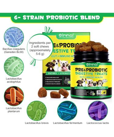 Probiotics for Dogs 30 Chews Pre & Probiotic Digestive Treats for Dogs Support Gut & Digestive Health Sensitive Tums Anal Glands & Bum Scooting Loose Stools Seasonal Allergies Itchy Skin - Buy Online on SooperMarket.com