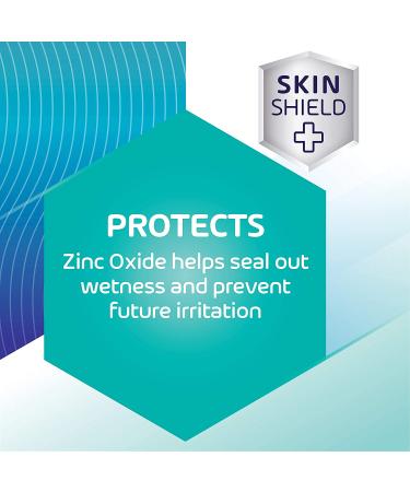 Balmex AdultAdvantage Bprotected Skin Relief Healing Cream - Zinc Oxide Barrier with Skinshield Botanicals for Adult Incontinence, Rash, and Bed Sores - 3oz (Pack of 3) - Buy Online on SooperMarket.com