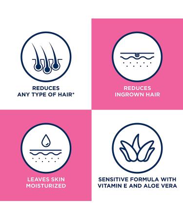 Veet 3-in-1 Gel Cream for Legs and Body 6.78 oz - Pack of 2 | Smooth and Silky Skin - Buy Online on SooperMarket.com