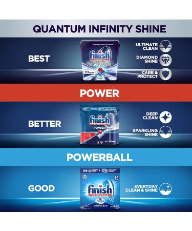 Buy Finish Power 76ct Dishwasher Detergent - Powerball Dishwashing Tablets for Spotless Shine | International Shipping Available - Buy Online on SooperMarket.com
