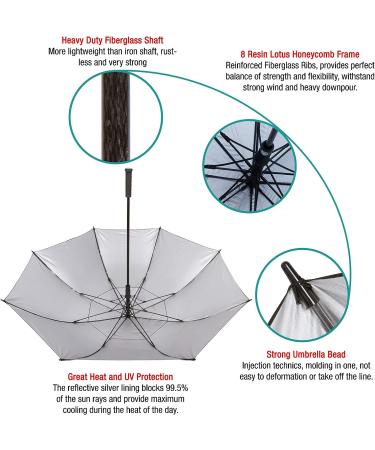 Procella Golf Umbrella - UV Protection, Windproof & Waterproof - UPF 50+ Sun Umbrella for Golf, Sports & Everyday Use - Heavy Duty Automatic UV Blocker with Matching Carrying Case - Buy Online on SooperMarket.com