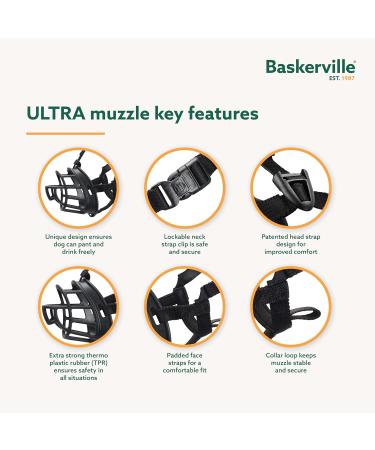 Baskerville Ultra Muzzle Size 1 - Patented Dog Muzzle for Safe Snouts | Pant Eat Drink Comfortably | Ideal for Small Dogs | Prevent Biting & Wild Animal Browsing - Buy Online on SooperMarket.com