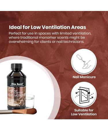 Mia Secret Coffee Scented Liquid Monomer - EMA Nail Liquid for Acrylic Powder (8 oz) - Scented Acrylic Nail Solution - Buy Online on SooperMarket.com
