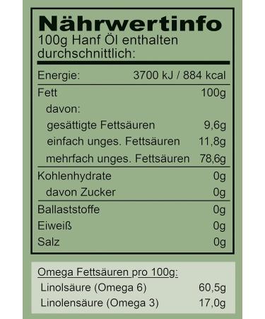 Seitenbacher Organic Hemp Oil - First Cold Pressed - 250 ml | Premium Native Hemp Oil for International Shipping - Buy Online on SooperMarket.com