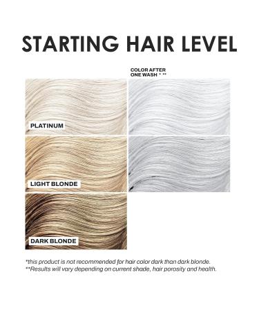 KERACOLOR Kit of 3-in-1 (Cleanse + Conditioner + Color) Silver Semi-Permanent Hair Dye and Finishing Hair Spray 10oz - Buy Online on SooperMarket.com