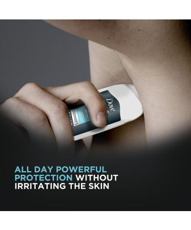 Dove Men+Care Clinical Protection Antiperspirant 1.7 oz - Clean Comfort - Buy Online on SooperMarket.com