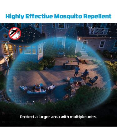 Thermacell E-Series Rechargeable Mosquito Repeller 2 Pack Bundle - 20ft Protection Zone - Charcoal - DEET Free - Scent Free - Bug Spray Alternative - Buy Online on SooperMarket.com
