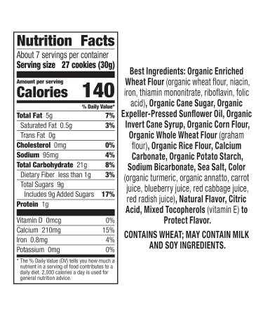 Annie's Organic Birthday Cake Bunny Graham Snacks 7.5 oz (12 Pack) - Buy Online on SooperMarket.com