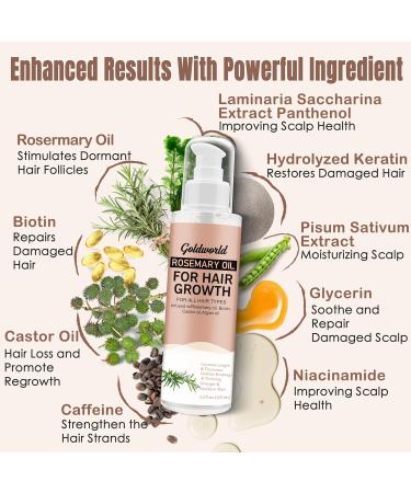 GoldWorld Rosemary Oil for Hair Growth w/Derma Roller Hair Growth Men Women 100ml Light-Weight Non-Greasy Hair Growth Oil Serum Reduce Beard Hair Loss Diluted Rosemary Oil Dry Damaged Hair Tonic - Buy Online on SooperMarket.com