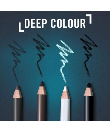 Rimmel London Soft Kohl Eye Liner Pencil in Denim Blue - Long-Lasting Formula - Buy Online on SooperMarket.com