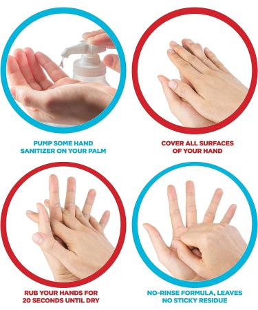 Sanit Moisturizing Hand Sanitizer Gel 70% Ethyl Alcohol - 1 Gallon with Pump | Made in USA | Kills 99.99% Germs - Advanced Formula with Vitamin E and Aloe Vera | Fresh Scent - Soothing Gel - Buy Online on SooperMarket.com