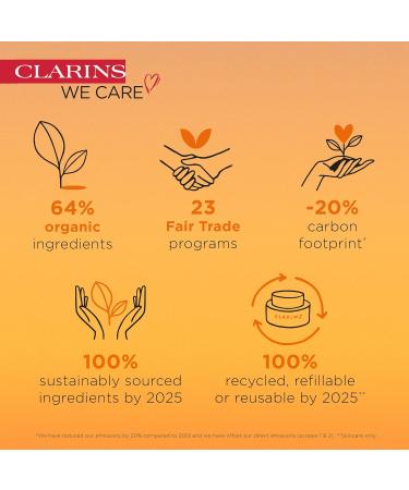 Clarins NEW Dry Touch Face Sunscreen SPF 50+ | Lightweight No White Cast UVA/UVB Protection | Antioxidant-Enriched for All Skin Types | 1.7 oz - Buy Online on SooperMarket.com