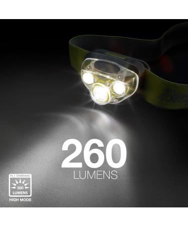 Energizer LED Headlamp - Super Bright for Camping Hiking & Outdoor Use | Battery Included | Forest Green - Buy Online on SooperMarket.com