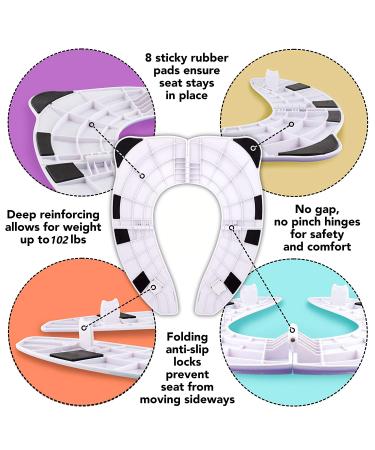 RafaLife Bath Toys - Upgrade Splash Guard Toilet Training Seat for Toddlers Boys & Girls - Portable Potty Seat with Carry Bag - Buy Online on SooperMarket.com