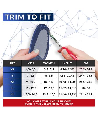 Orthotic Work Insoles | Anti-Fatigue Medium Arch Support | Plantar Fasciitis Relief | Blue Men 11-12.5/Women | Standing All Day Comfort - Buy Online on SooperMarket.com
