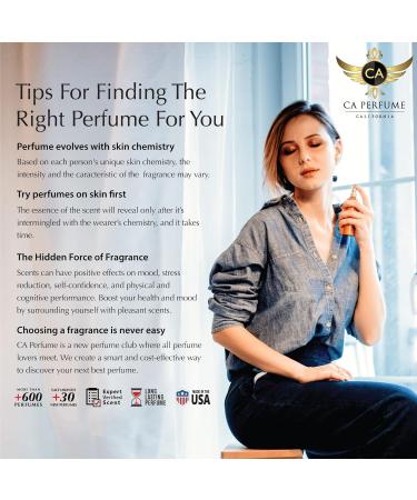 CA Perfume Impression of Molecule 01 Patchouli For Women & Men Eau de Parfum Spray 0.27 Fl Oz/8ml-X1 - Buy Online on SooperMarket.com